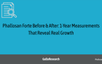 Phallosan Forte Before & After: 1-Year Measurements That Reveal Real Growth